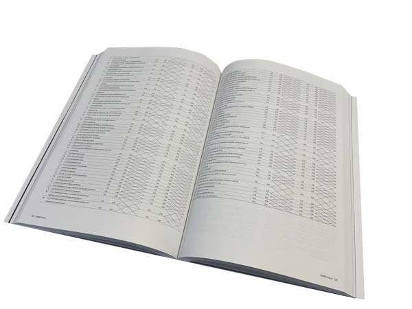 Ein aufgeschlagenes Buch mit zwei Seiten, die mit Tabellen gefüllt sind, die Zeilen und Spalten mit Text und Zahlen enthalten, vor einem weißen Hintergrund.
