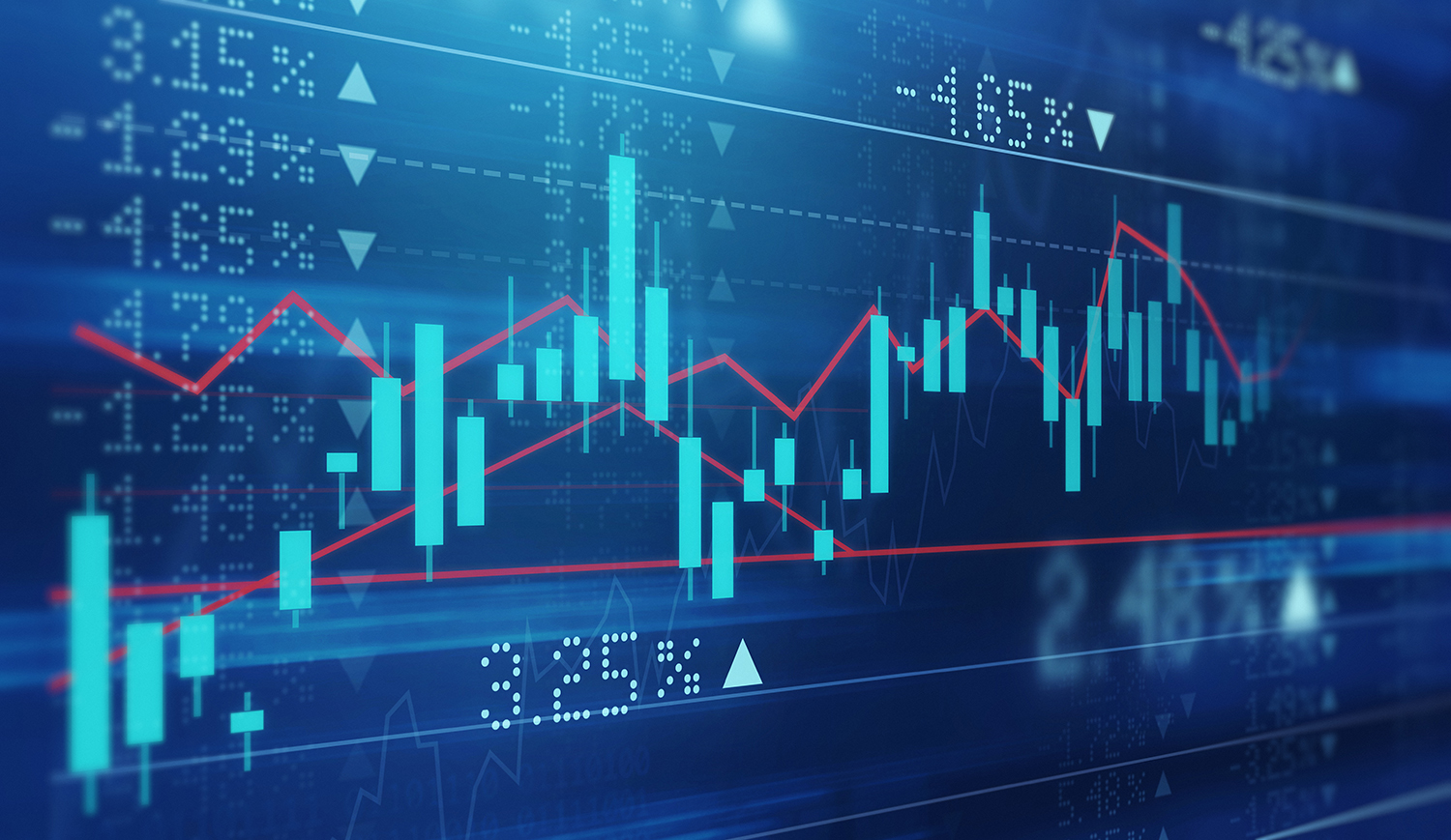 Ein digitaler Bildschirm zeigt ein farbenfrohes Finanzdiagramm mit Candlestick-Balken, Liniendiagrammen und Prozentzahlen an, das Börsentrends und -schwankungen auf blauem Hintergrund veranschaulicht.
