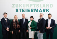 Sechs Fachleute posieren vor einem Schild "Zukunftsland Steiermark", das die klare Mehrheit für soziale Sicherheit in der Steiermark widerspiegelt.